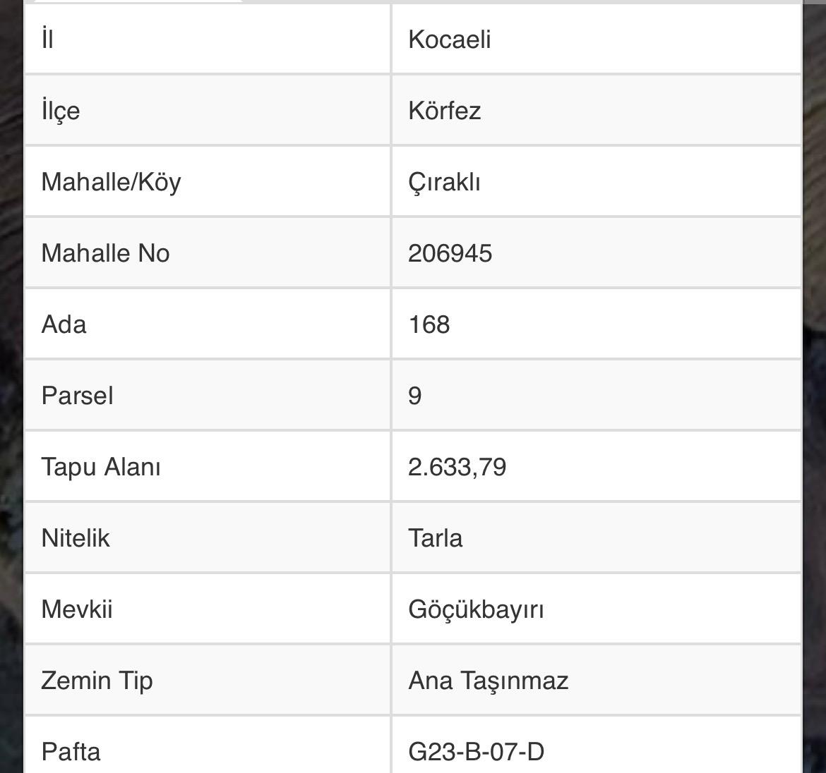 Çıraklı'da Manzaralı Çapı Düzgün 2.633 m² Satılık Tarla - fotoğraf 5